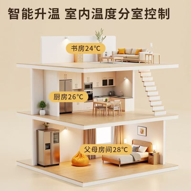 沭阳 石墨烯电地暖公司哪家好？户型适配方案指南